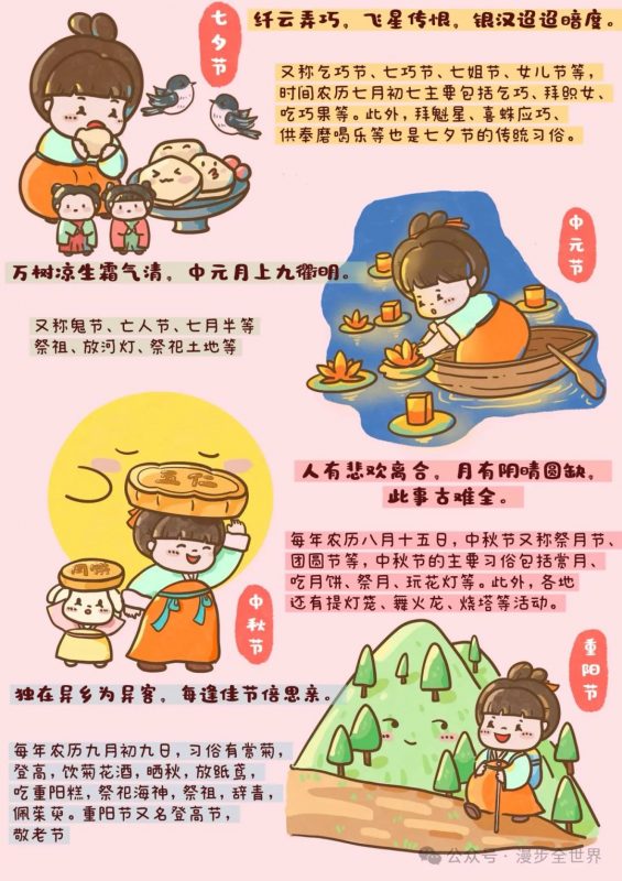 中国传统节日习俗，你知道哪些？-民俗风情汇